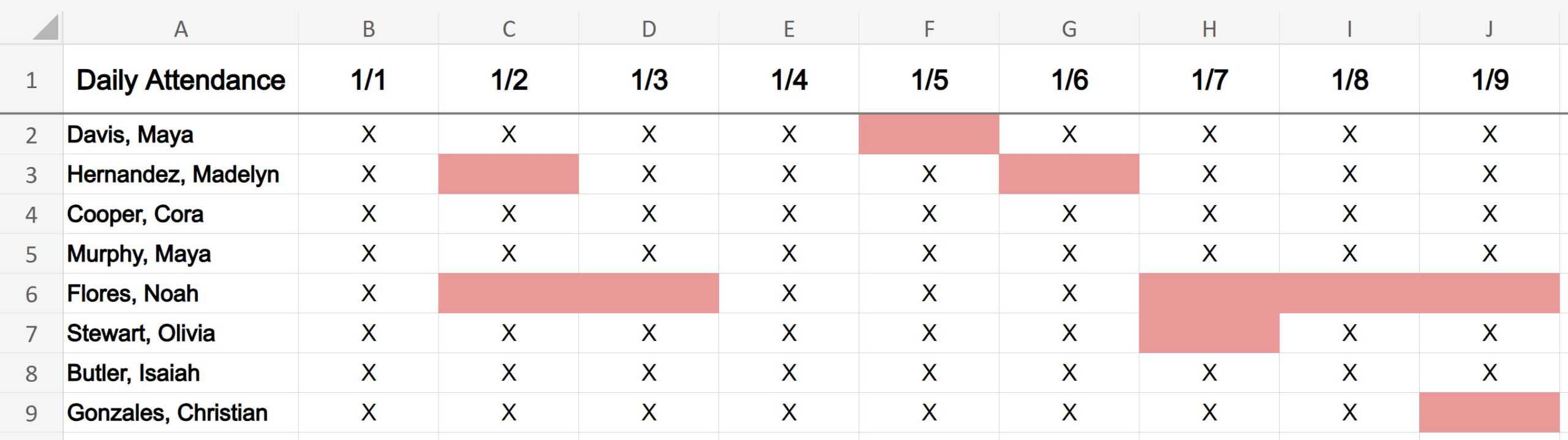 Example of How to autofit multiple columns in an Excel spreadsheet part 1- Attendance data before automatically resizing columns