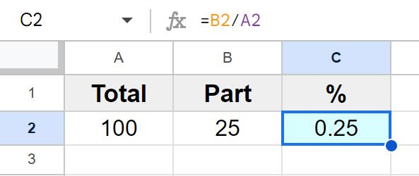 Example of How to calculate percentage in Google Sheets basic example after calculating and before converting to percent format
