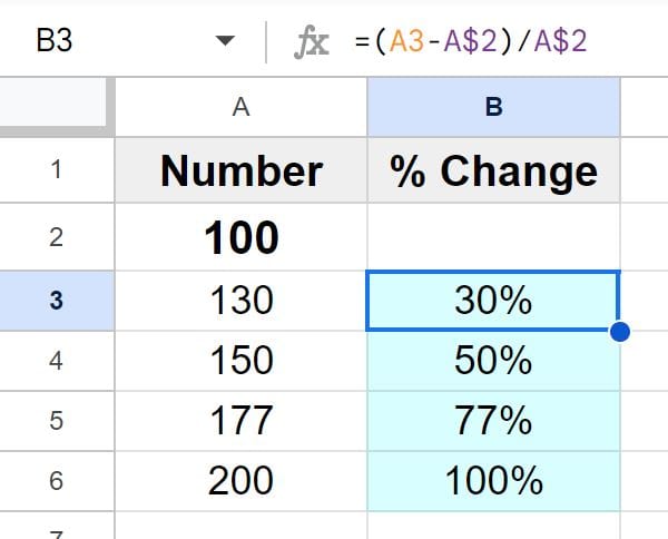 Example of How to calculate percentage increase from a fixed starting point in Google Sheets