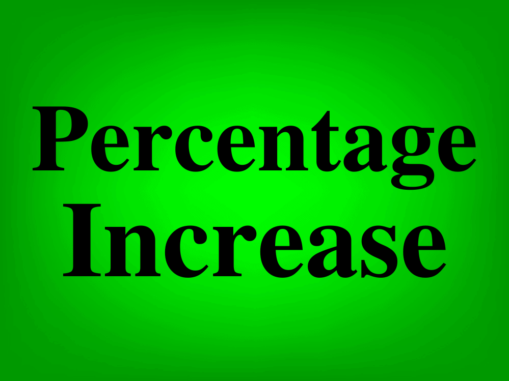 How to calculate percentage increase in Google Sheets featured image Spreadsheet Class