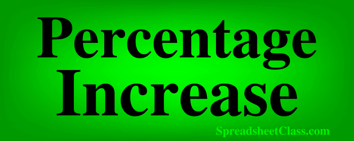 Lesson on How to calculate percentage increase in Google Sheets top image by SpreadsheetClass.com