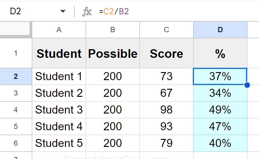 Example of How to calculate the percentage of test scores in Google Sheets