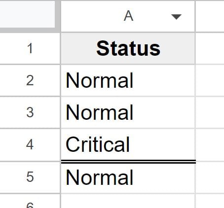 Example of How to double underline a cell in Google Sheets