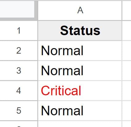 Example of How to highlight text in Google Sheets