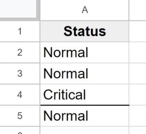 Example of How to underline a cell in Google Sheets