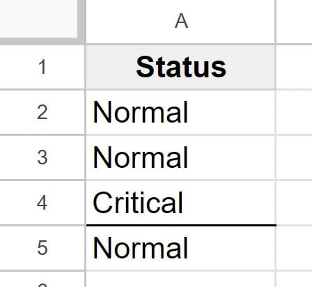 Example of How to underline a cell in Google Sheets