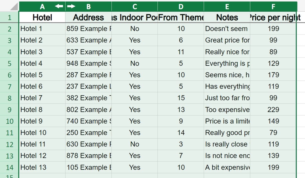 Example of Multiple columns selected in Microsoft Excel with the cursor hovering ready to automatically resize column width