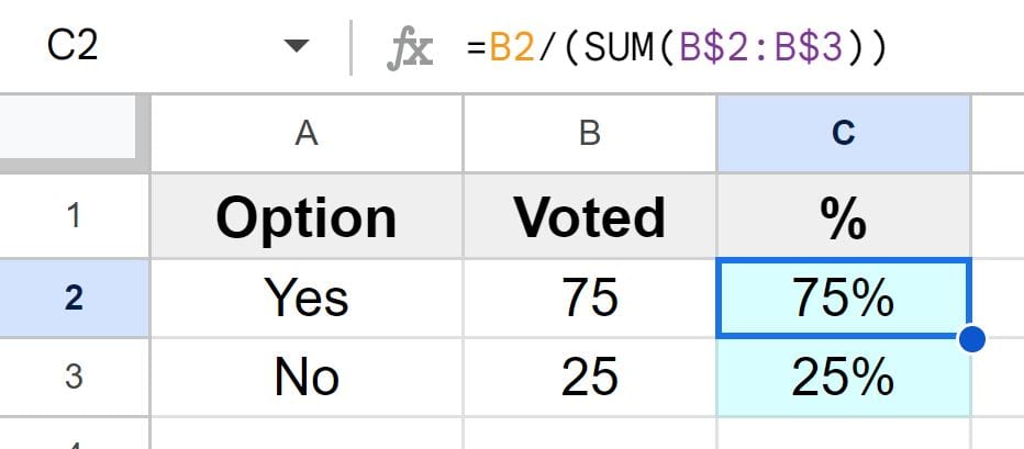 Example of How to calculate percentage of a total by using the SUM function in Google Sheets