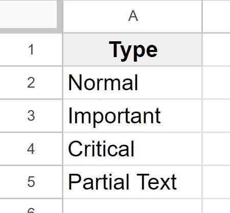 Example Before highlighting in Google Sheets