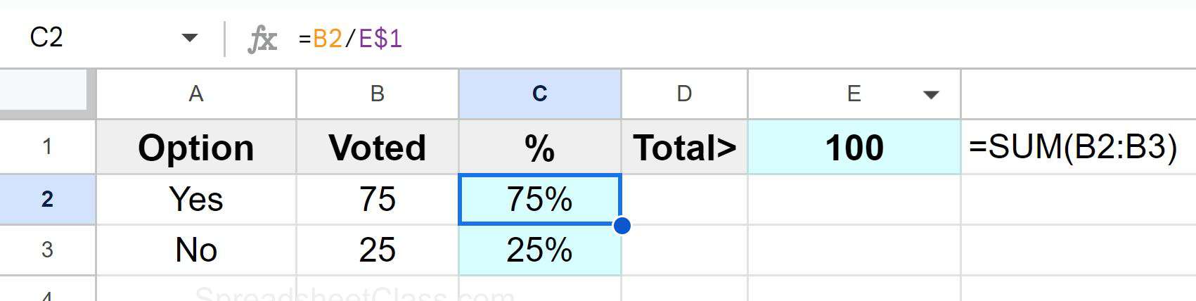 Example of How to calculate the percentage of a total in Google Sheets