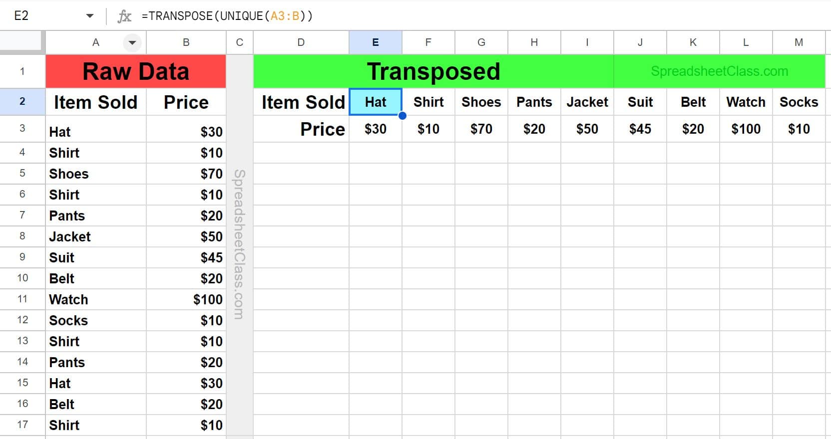 Example of Removing duplicates from data that is transposed from a column to a row with the TRANSPOSE and UNIQUE function in Google Sheets