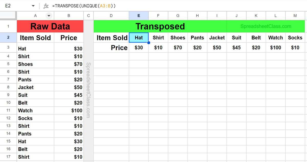 Example of Removing duplicates from data that is transposed from a column to a row with the TRANSPOSE and UNIQUE function in Google Sheets