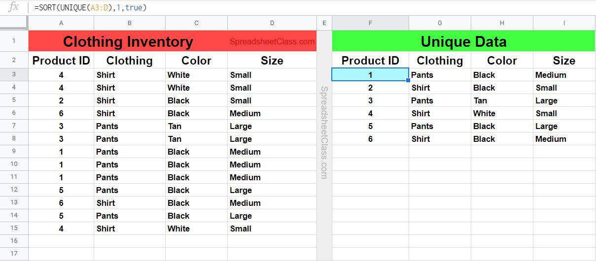 Example of SORT UNIQUE nested formula- sorting a unique list of clothing items in Google Sheets (Multiple columns) with the SORT function and the UNIQUE function
