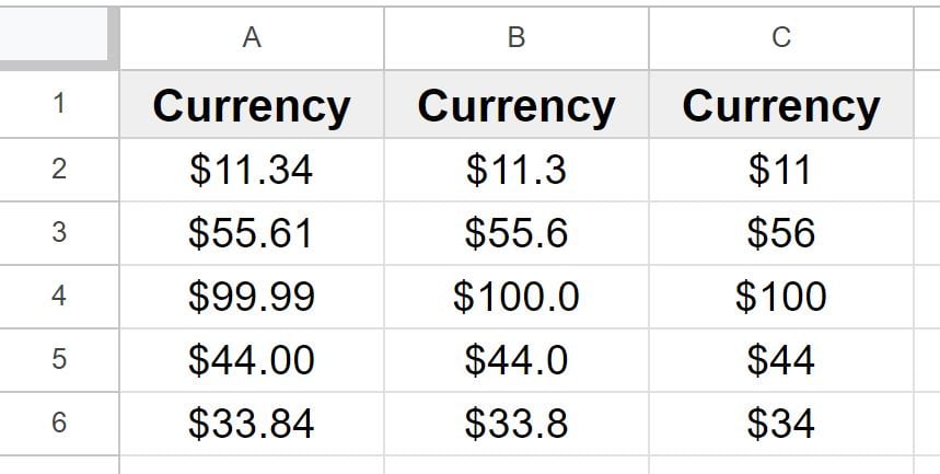 Example of Same values with varying decimal places in Google Sheets