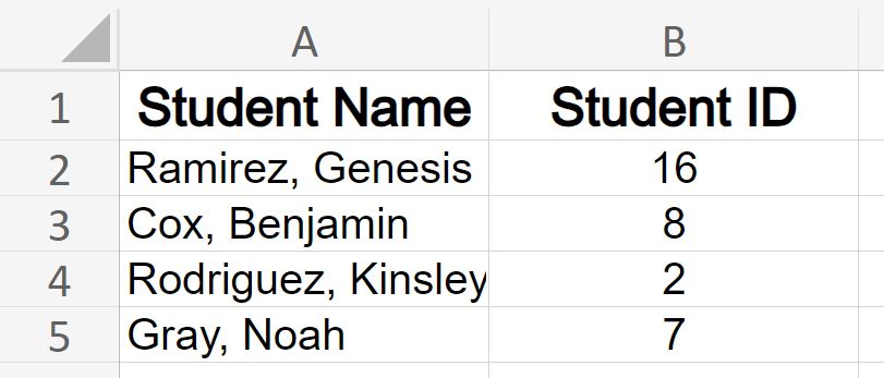 Example of Simple example of automatically adjusting row height in Excel with Auto Fit row height after adjustment and text fits inside cellsSimple example of automatically adjusting row height in Excel with Auto Fit row height after adjustment and text fits inside cells