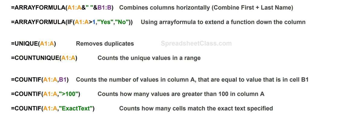Example image of the Google Sheets Formulas Cheat sheet formulas