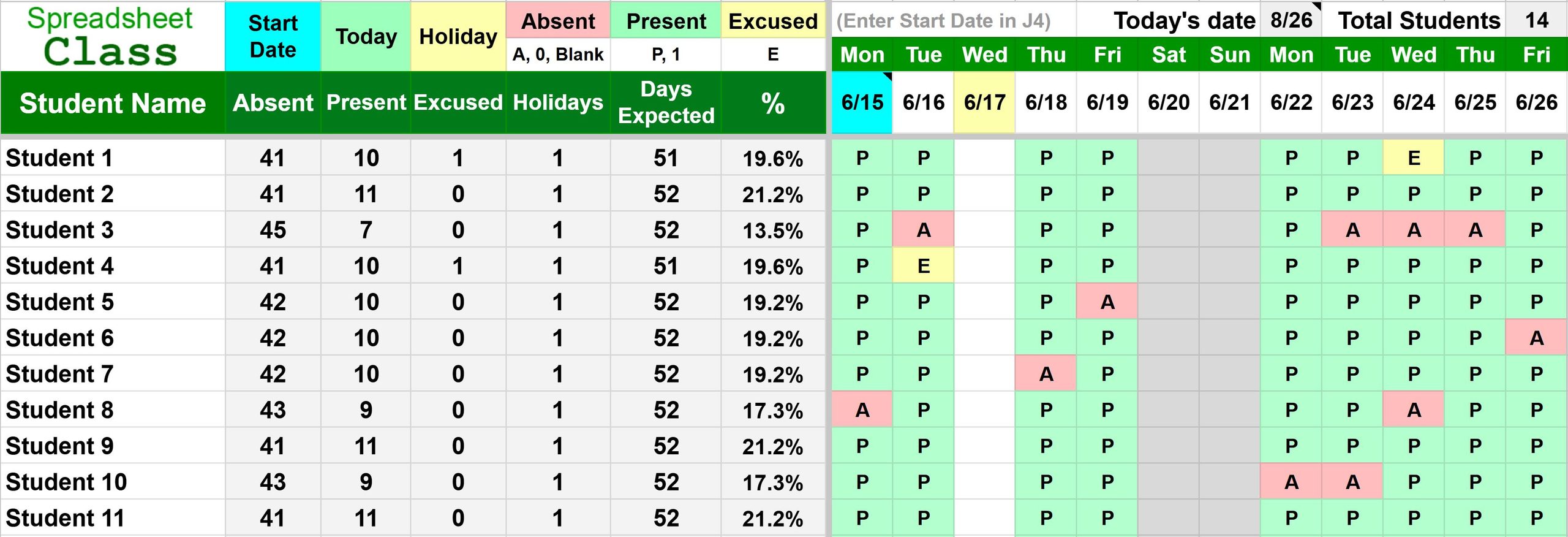 Detailed attendance tracker example